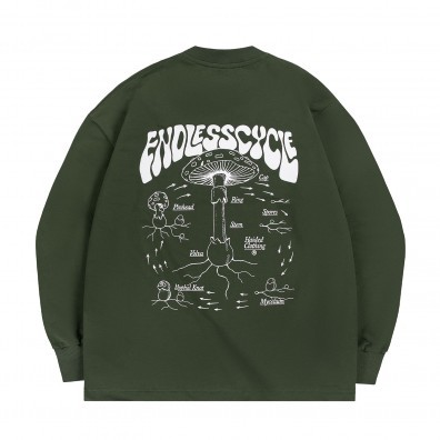 Лонгслив HAIDED ENDLESS CYCLE RLXD FIRM LS TEE dk.olive